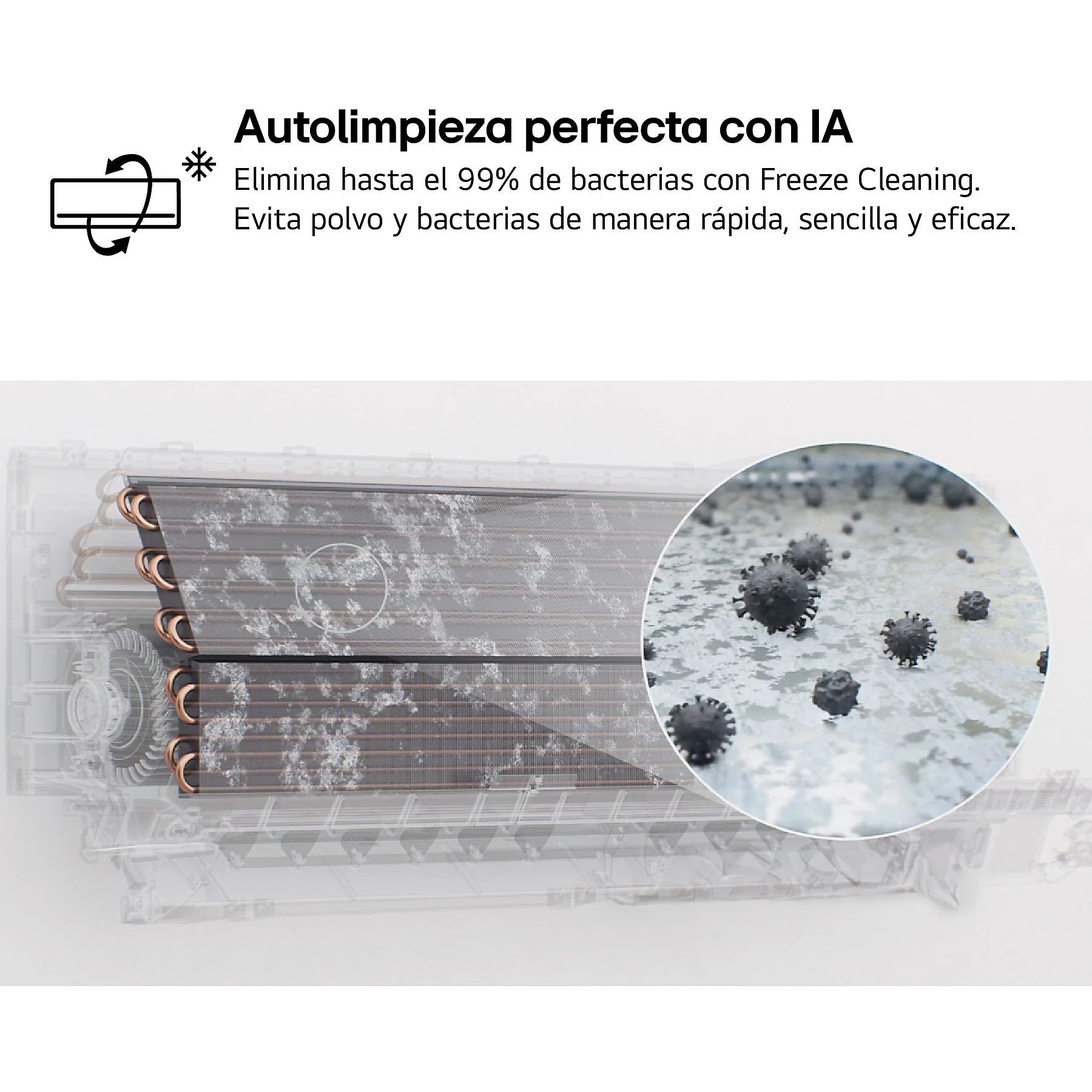 Aire acondicionado Split 1 x 1 – LG MAGNA09SX.SET, 2150 fg/h, Freeze Cleaning, Wi-Fi, Blanco