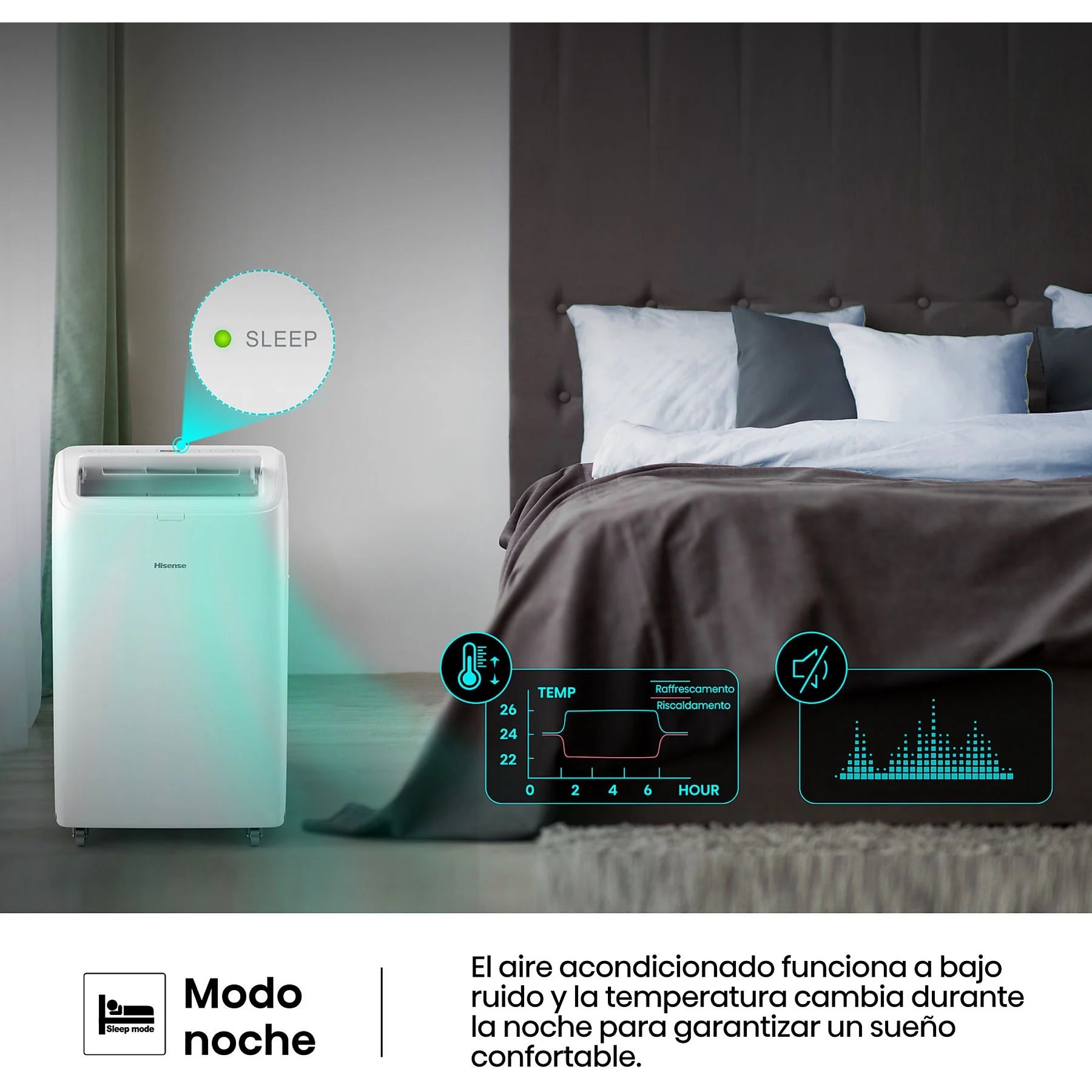 Aire acondicionado portátil – Hisense APC09QC, 2236 fg/h, 3 velocidades, Deshumidificador, Super Cool, Mando a distancia, Kit Ventana, Wi-Fi, Blanco