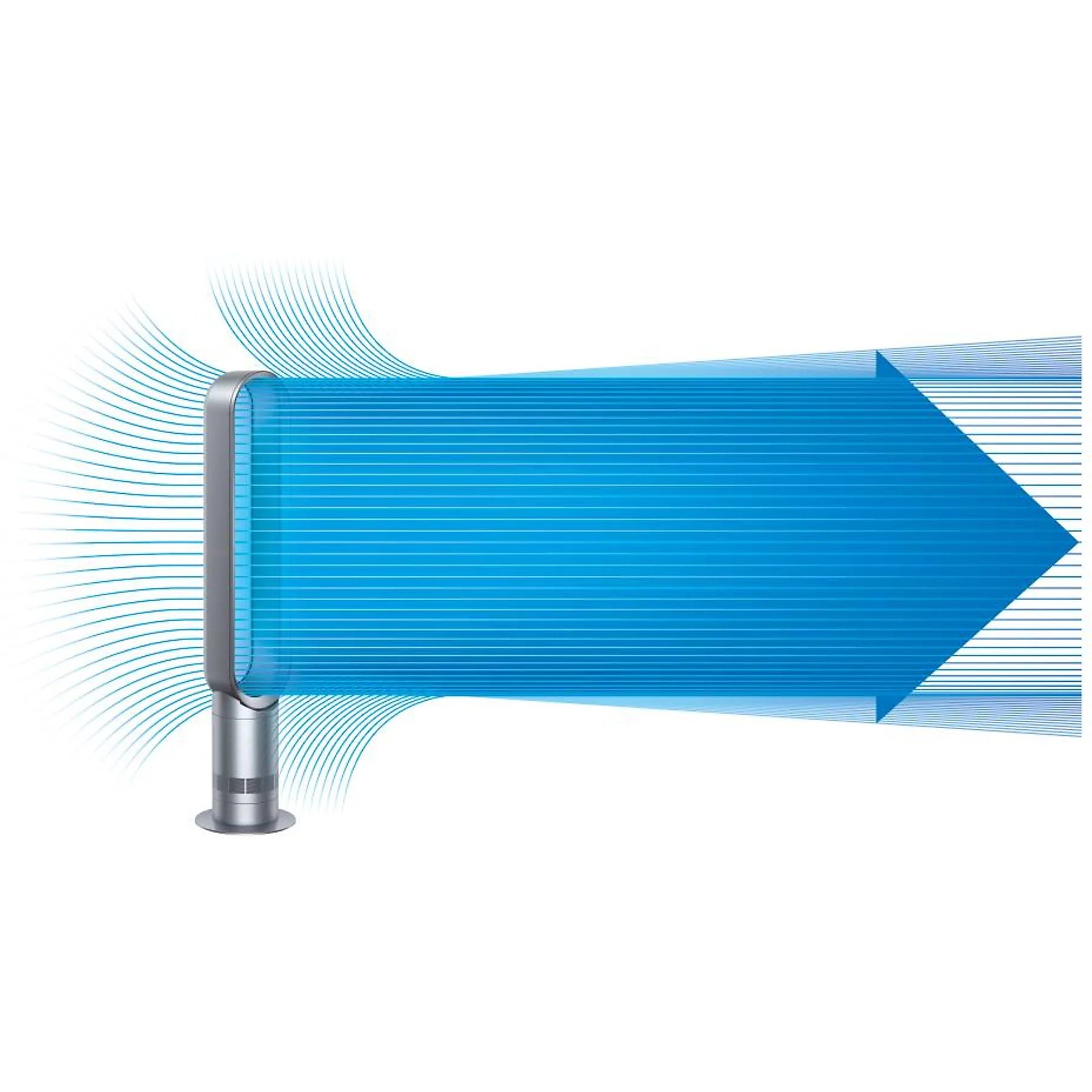 Ventilador sin aspas – Dyson Cool AM07, Seguro, Air Multiplier, Mando a distancia, Blanco